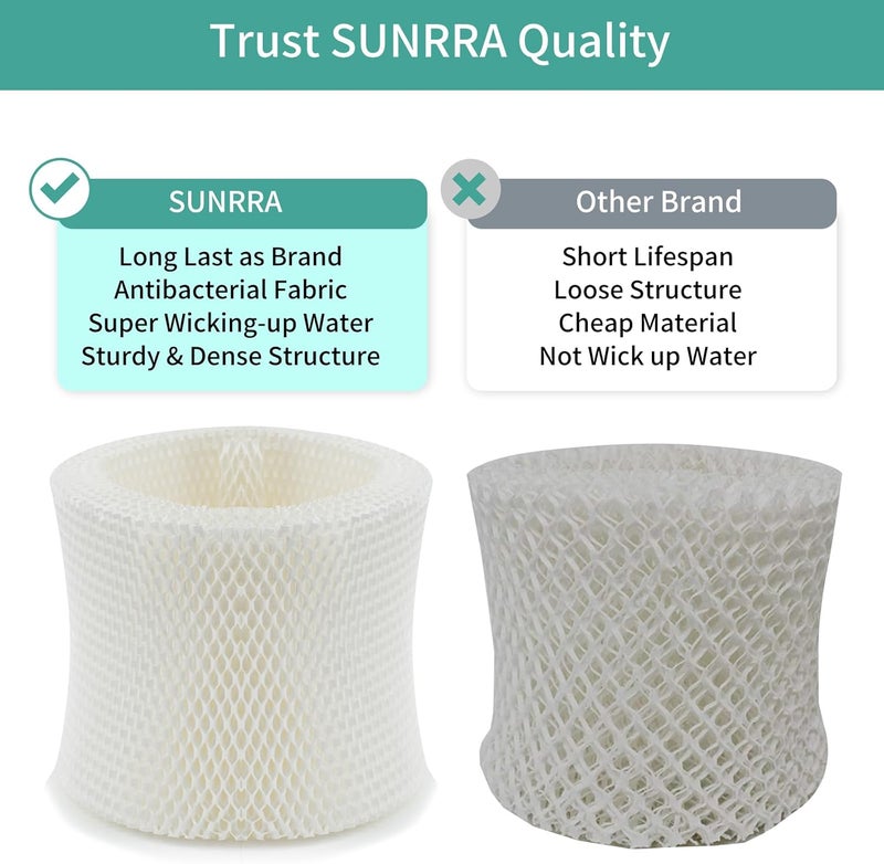 SUNRRA HC-888 Humidifier Filters for Walgreens Humidifier, LHoneywell HC 888 Series, HCM 890 Series, HEV-320 Series, Replace for Walgreens Humidifier Filters, Long Last, 6-Pack - Image 5